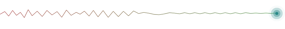 Signal waveform visual